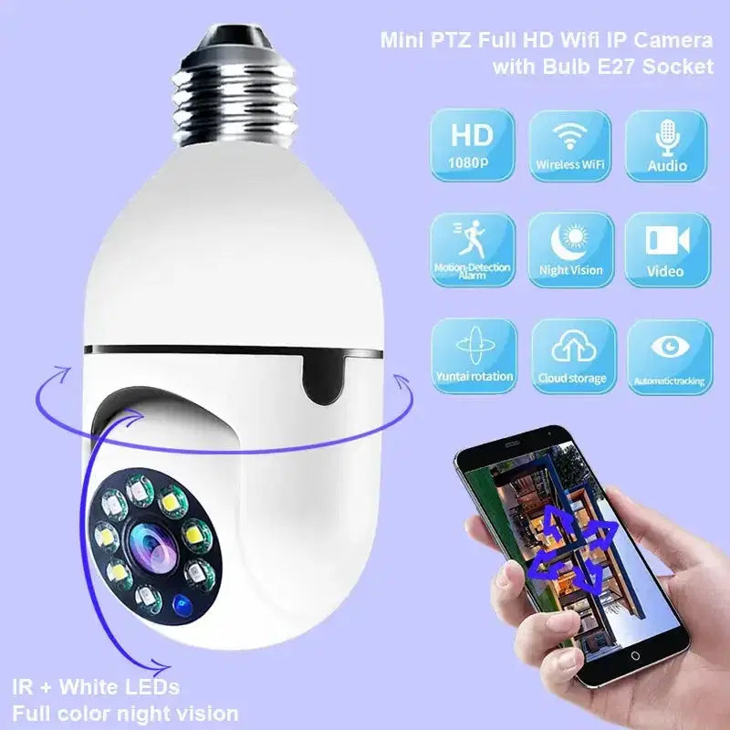 Mini PTZ Full HD Wi-Fi IP Camera with E27 Bulb Socket, Night Vision, Motion Detection, Cloud Storage