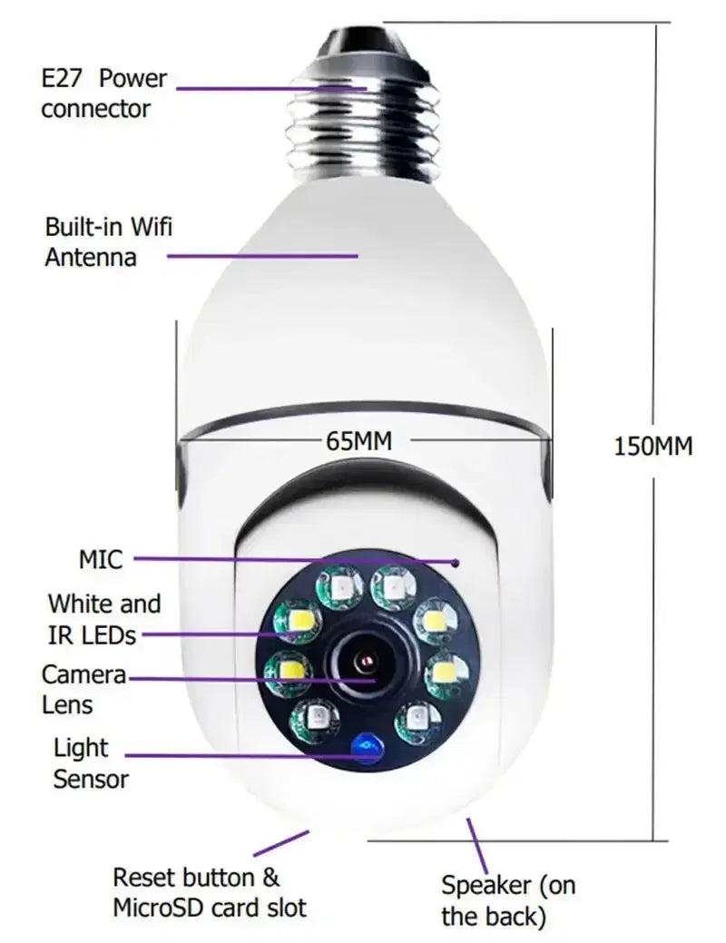 Smart WiFi security camera with E27 bulb base, IR LEDs, mic, and MicroSD slot for home surveillance