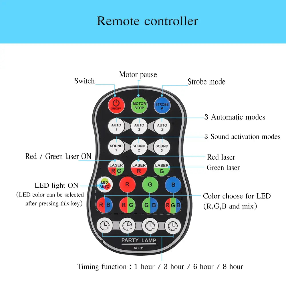 Mini RGB Disco Light LED Laser Stage Projector Teal Simba
